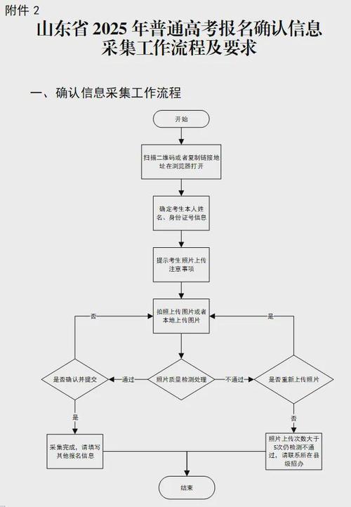 全国运输 第352页