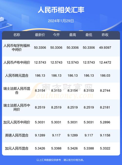 老澳门开奖记录开奖结果2024,真实经典策略设计_VR型43.237