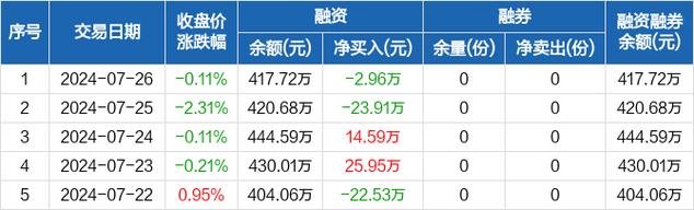 518555香港开奖结果,绝对策略计划研究_社交版40.12.0