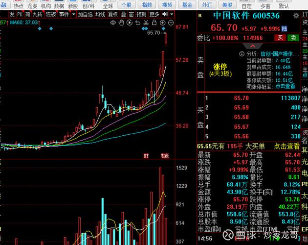承接全国各地货物运输,设计策略快速解答_整版DKJ656.74