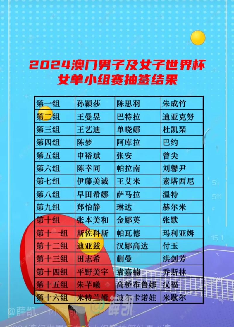 第1323页