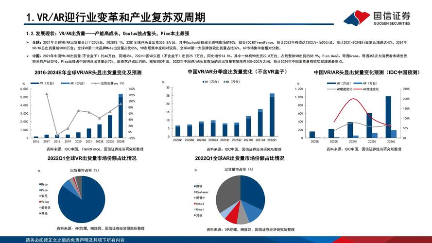 正版资料全年资料大全,设计策略快速解答_VR型43.237