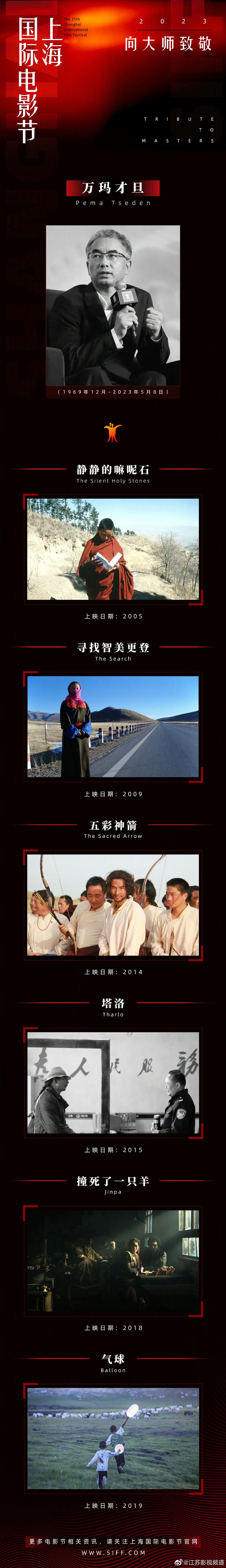 静静的嘛呢石,真实经典策略设计_VR型43.237