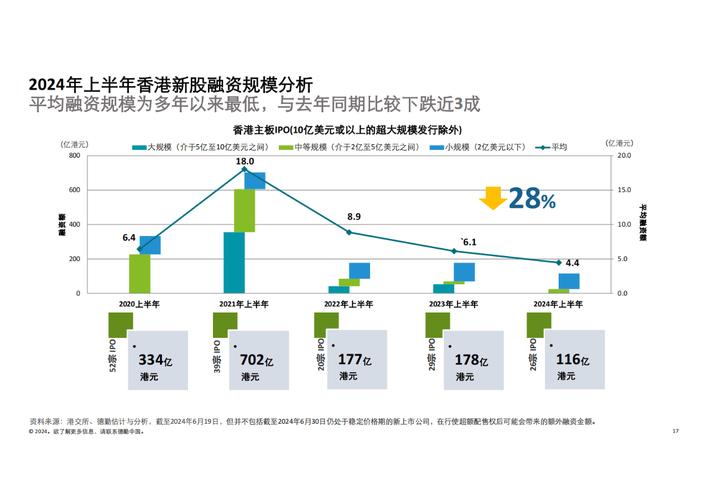 香港澳门资料大全2024,真实经典策略设计_VR型43.237