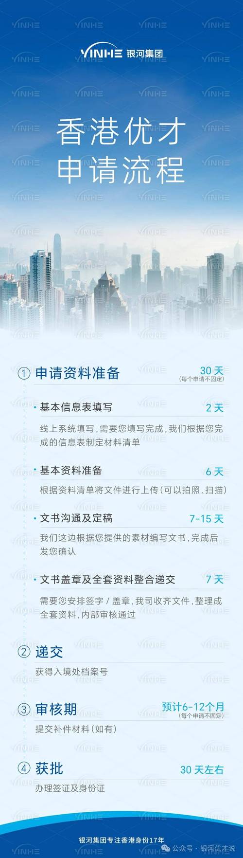 2024香港正版资料免费大全精准,设计策略快速解答_整版DKJ656.74