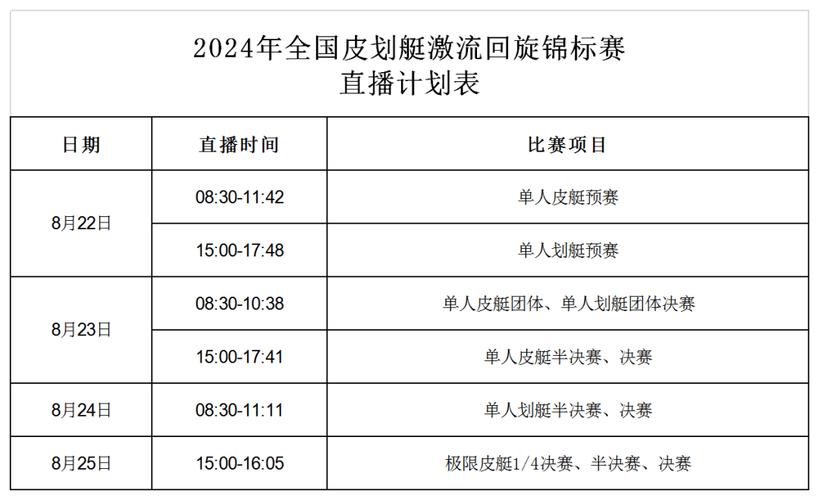 体育最新赛事,绝对策略计划研究_社交版40.12.0