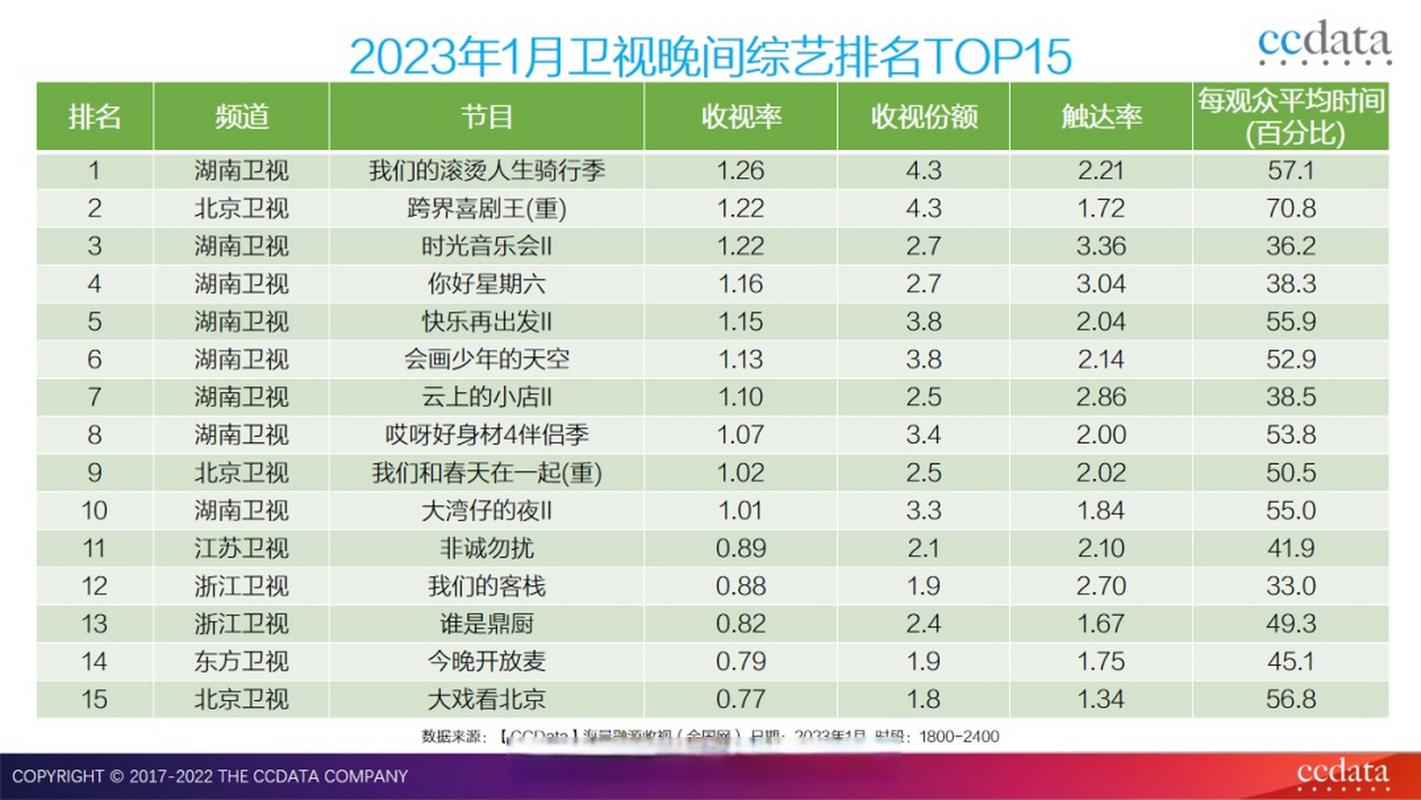 星辰影院狂飙电视剧免费观看完整版高清,设计策略快速解答_VR型43.237