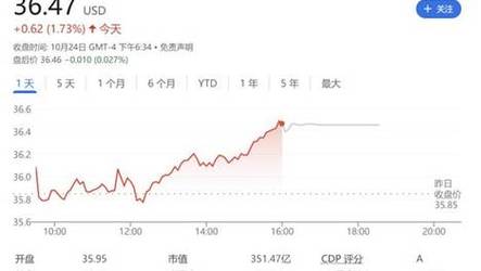 王中王55049cm澳门,设计策略快速解答_整版DKJ656.74