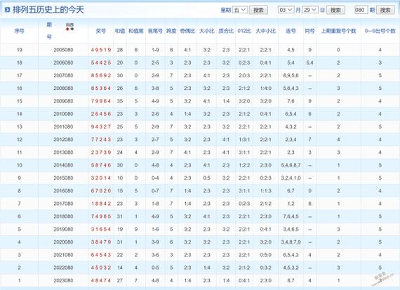 扶贫一码三中三网址,绝对策略计划研究_社交版40.12.0