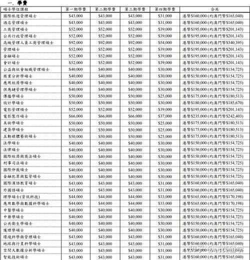 澳门六合开彩2022全年免资料,设计策略快速解答_整版DKJ656.74
