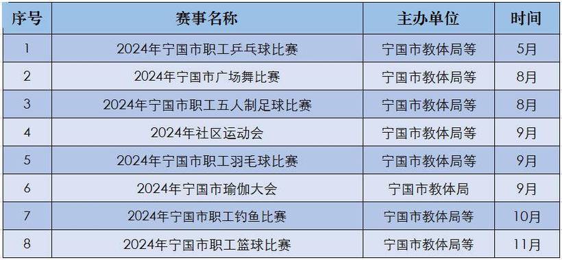 体育今天赛事直播,绝对策略计划研究_社交版40.12.0