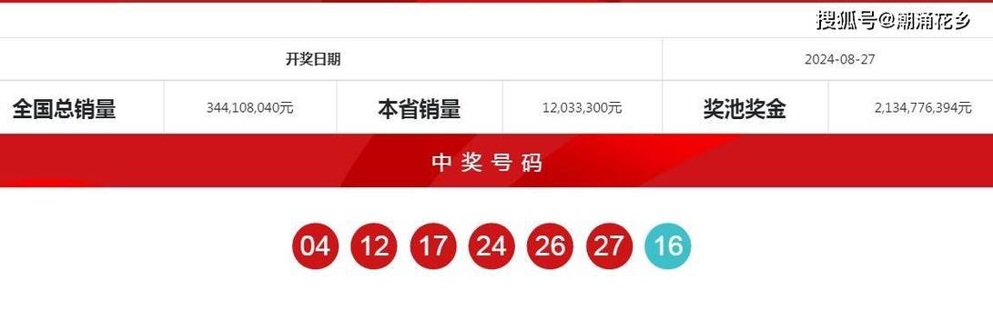 2024年新澳门历史开奖记录查询表,真实经典策略设计_VR型43.237