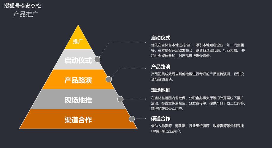 体育生梗的出处,绝对策略计划研究_社交版40.12.0