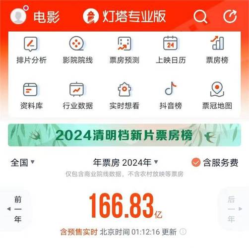 2023面电影票房排行榜,设计策略快速解答_VR型43.237