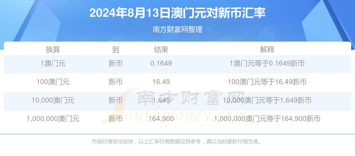 2024年11月26日 第2页