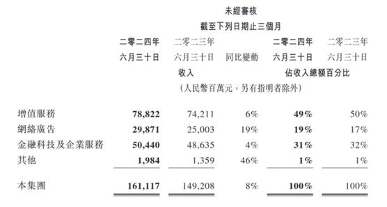 2024澳门天天开彩最快查询结果,真实经典策略设计_VR型43.237