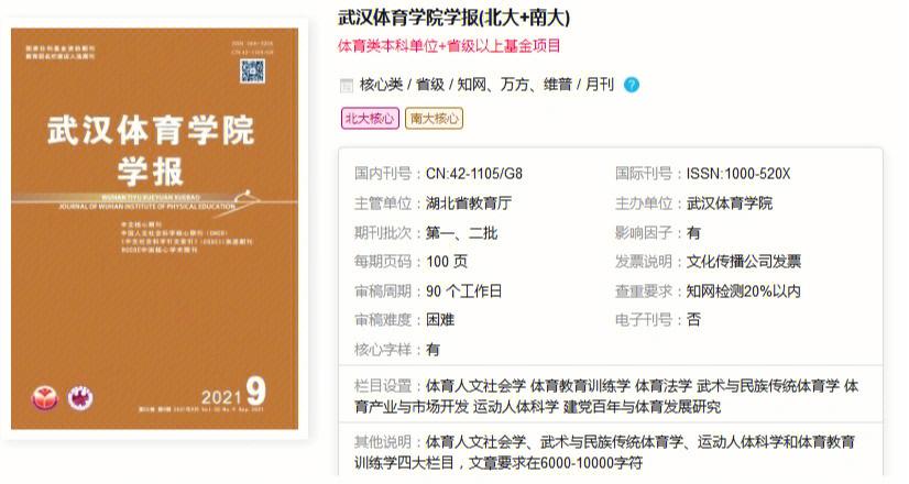 比较好发体育类期刊,设计策略快速解答_VR型43.237