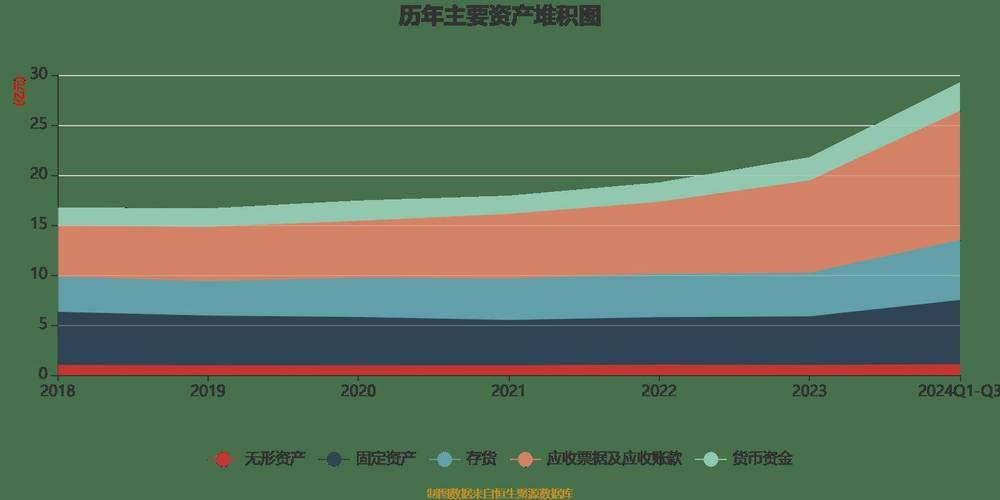 香港正版35图库资料大全,绝对策略计划研究_社交版40.12.0