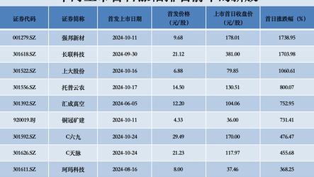 澳门天天彩2020年官网,设计策略快速解答_整版DKJ656.74