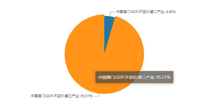 2021澳门全年开奖结果,设计策略快速解答_VR型43.237