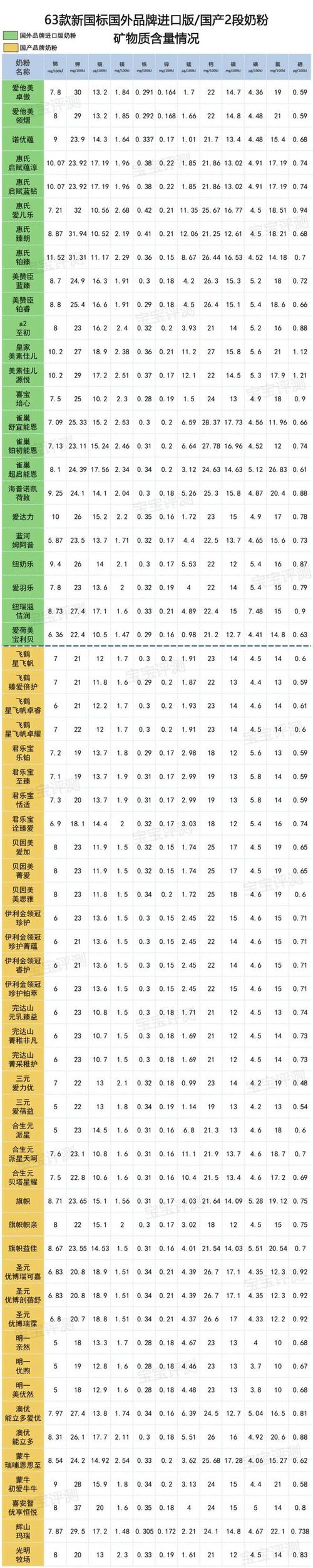 香港正版资料大全开奖现场一,真实经典策略设计_VR型43.237