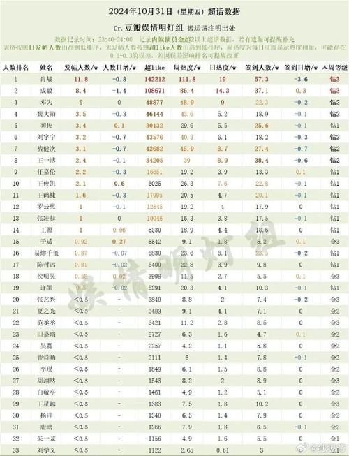 香港.一码一肖资料大全,设计策略快速解答_整版DKJ656.74