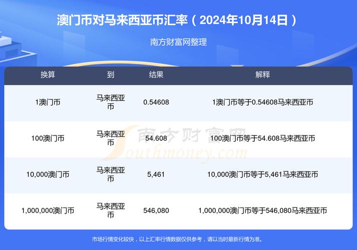 2024澳门免费资料查,绝对策略计划研究_社交版40.12.0