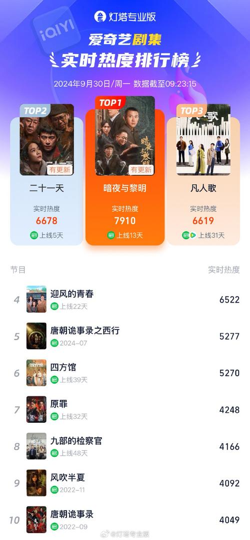 电视剧w暗夜与黎明,设计策略快速解答_整版DKJ656.74