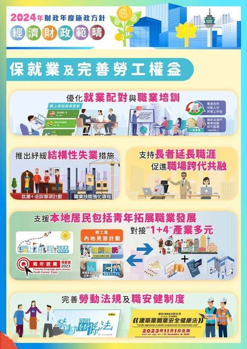 澳门2024六开彩免费资料,绝对策略计划研究_社交版40.12.0