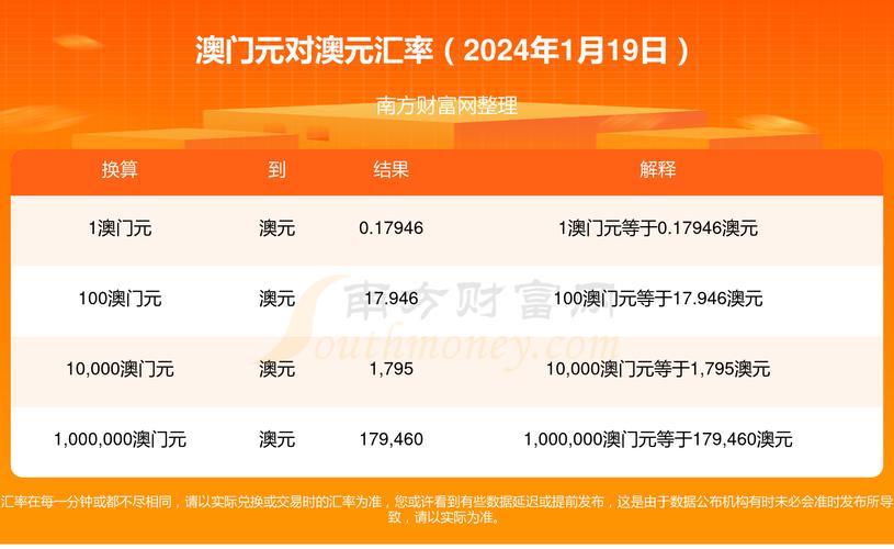 澳门精准资料大全澳门9号,真实经典策略设计_VR型43.237