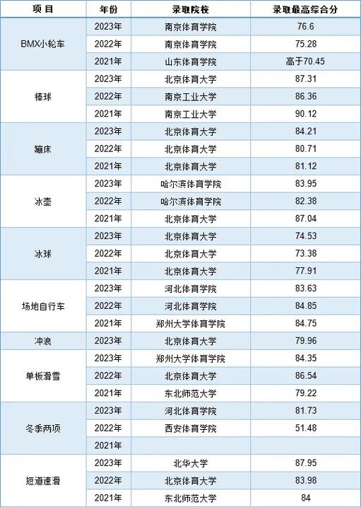 2024年11月 第8页