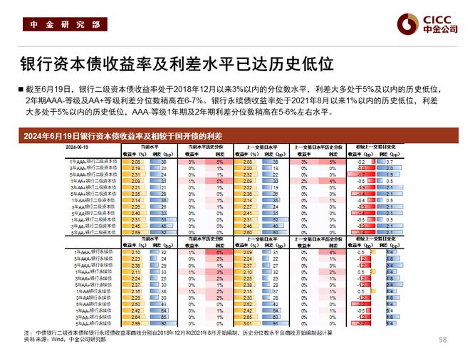 2024澳门天天彩资免费看,真实经典策略设计_VR型43.237