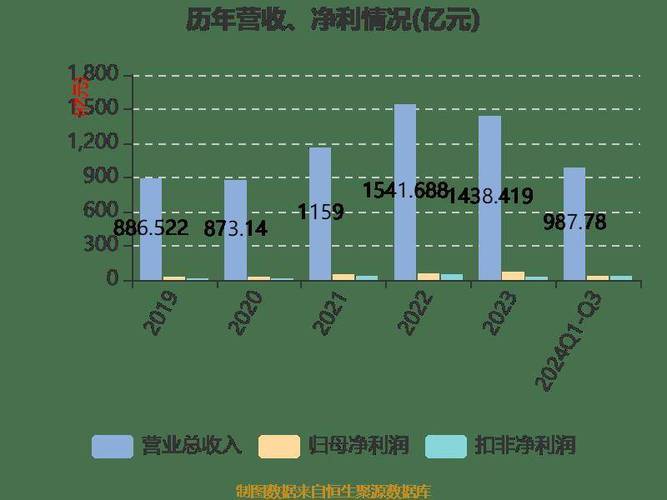 2024新奥历史开奖记录香港小马哥,真实经典策略设计_VR型43.237