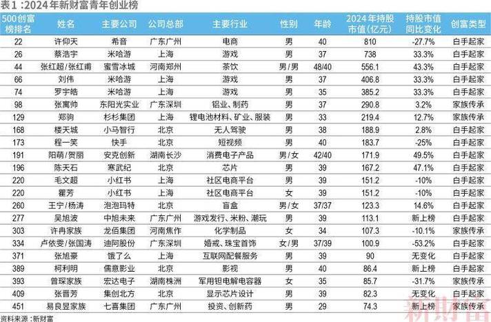 2024年新澳门开奖结果,设计策略快速解答_整版DKJ656.74