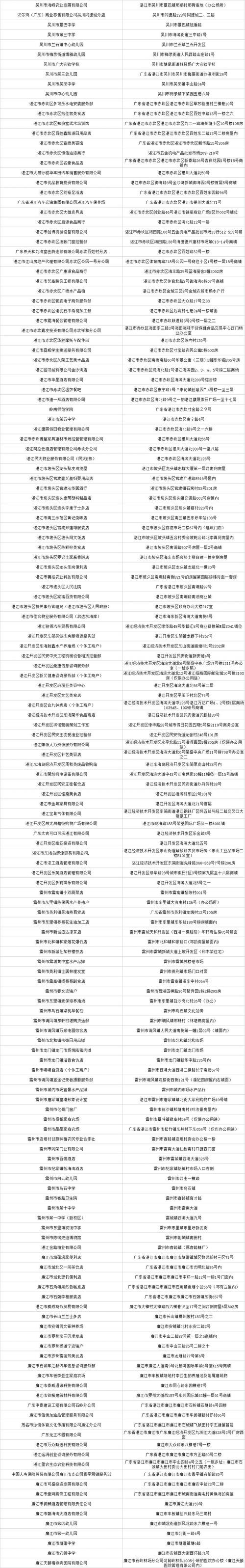 新澳门开奖结果2024开奖结果查询,绝对策略计划研究_社交版40.12.0