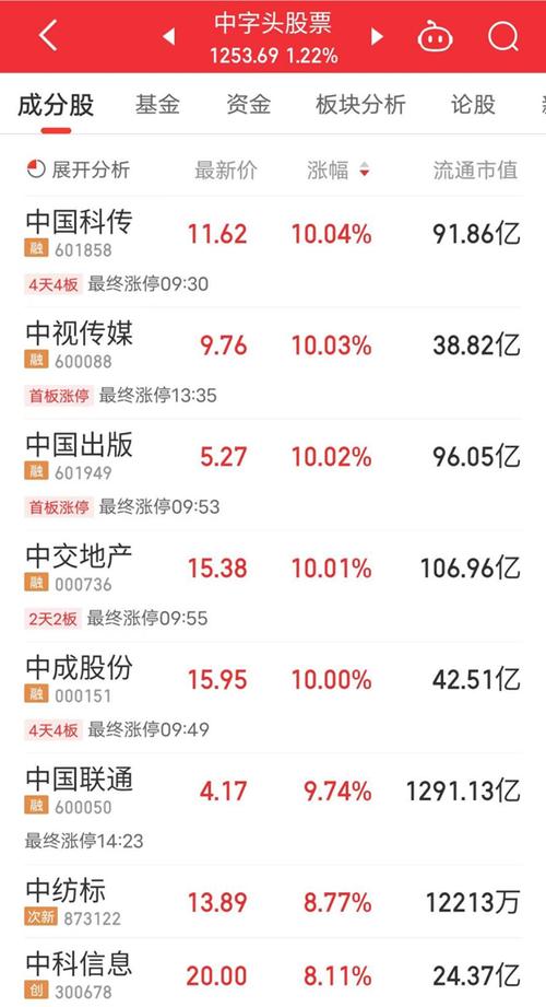 香港二四六天天免费资料大全,设计策略快速解答_VR型43.237