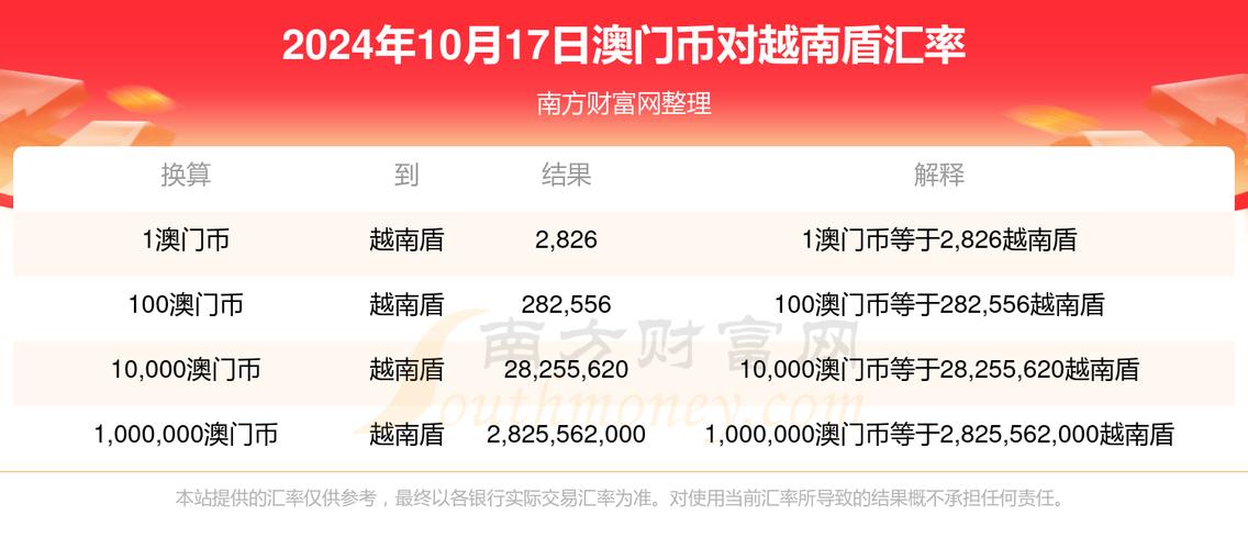 2024澳门天天开奖结果出来,设计策略快速解答_VR型43.237
