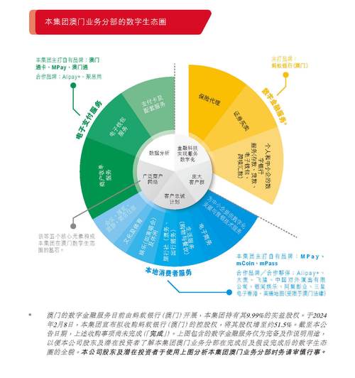 2024年奥门天天开奖结果,真实经典策略设计_VR型43.237