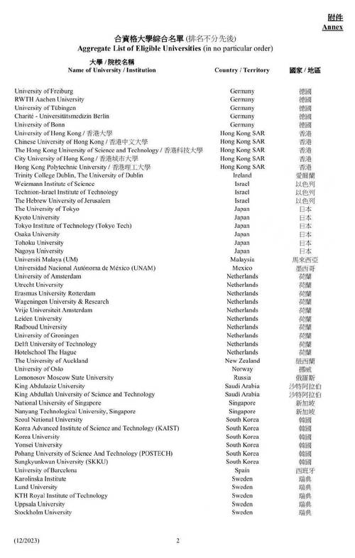2024香港今晚六给彩开奖结果,设计策略快速解答_整版DKJ656.74