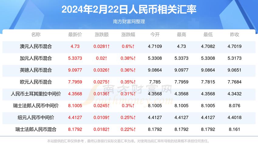 澳门天天彩开奖结果资料查询表图片,设计策略快速解答_整版DKJ656.74