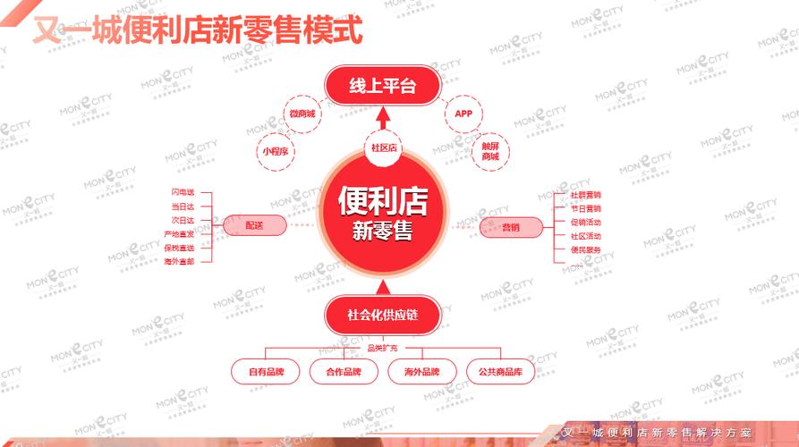 澳门彩库网资料查询,绝对策略计划研究_社交版40.12.0