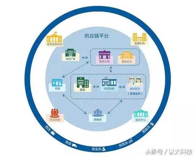 10吨物流运输,设计策略快速解答_VR型43.237
