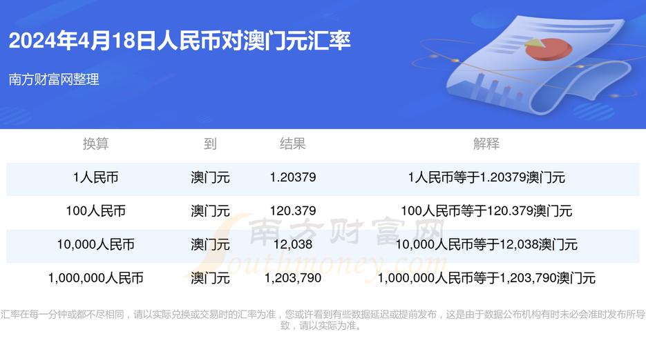 2o24新澳门正版精准资料,真实经典策略设计_VR型43.237