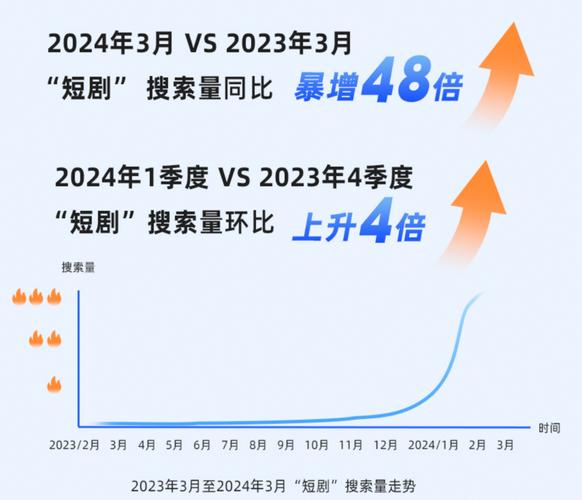 2024年12月12日 第3页