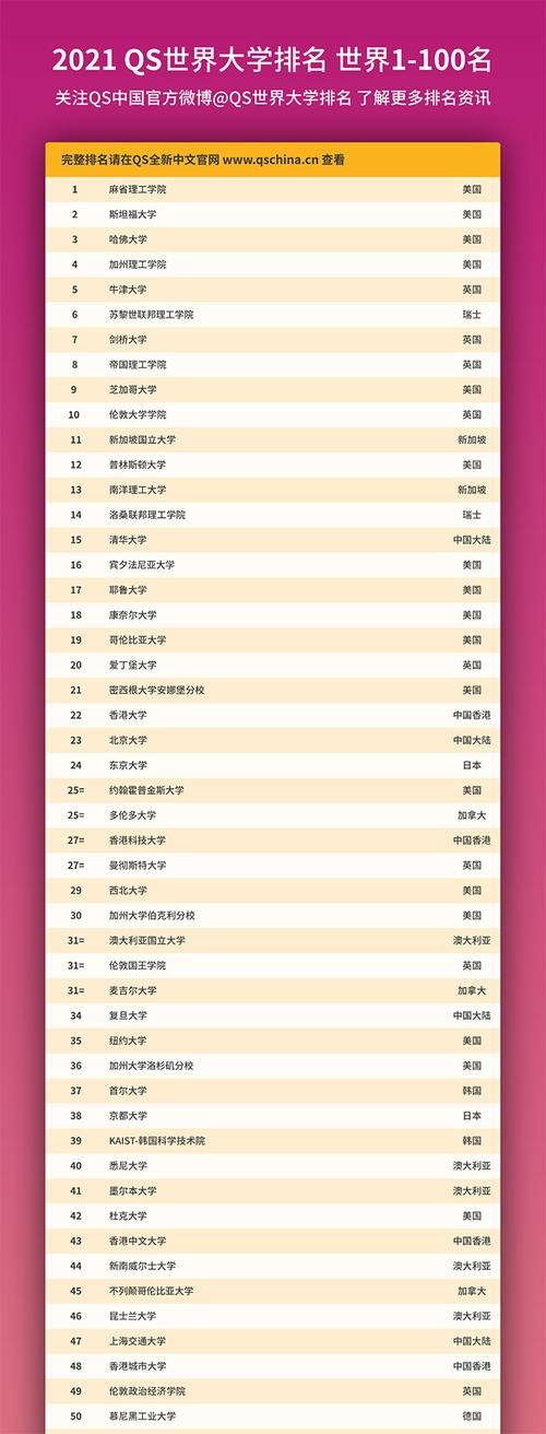 2021电影排行榜前十名,设计策略快速解答_VR型43.237