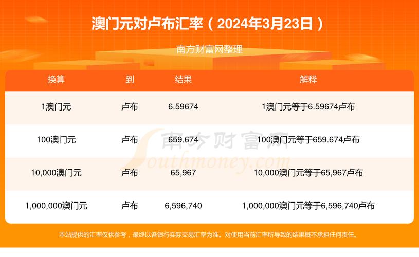 2024年新澳门今晚开奖号码,设计策略快速解答_整版DKJ656.74