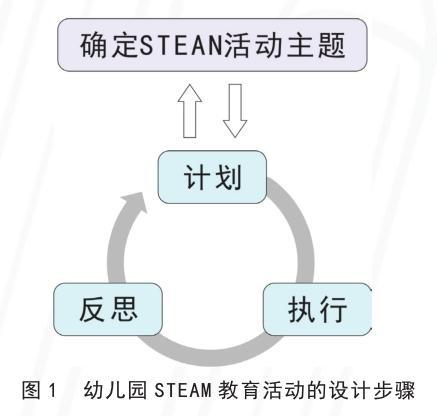 谁的青春不迷茫,绝对策略计划研究_社交版40.12.0