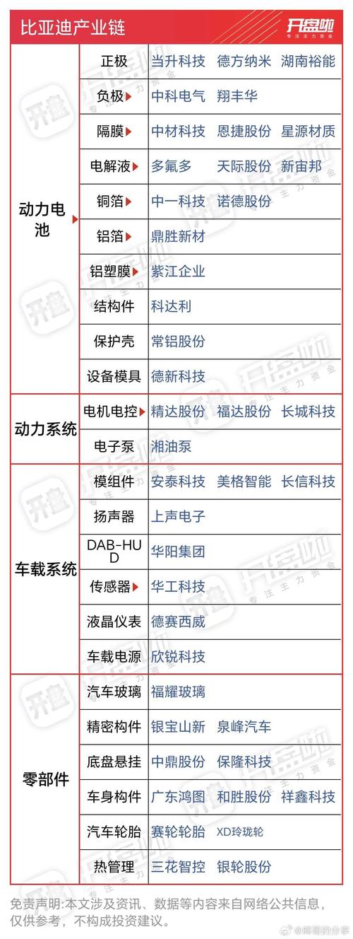 今日精准预测推荐3d号码,绝对策略计划研究_社交版40.12.0