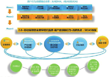 2024年12月 第2页