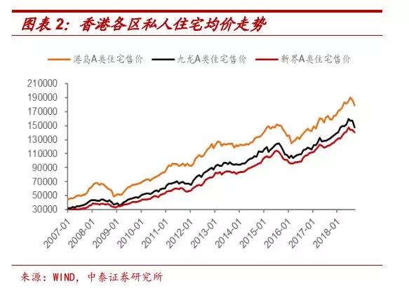 香港49选7走势图分布图,设计策略快速解答_整版DKJ656.74